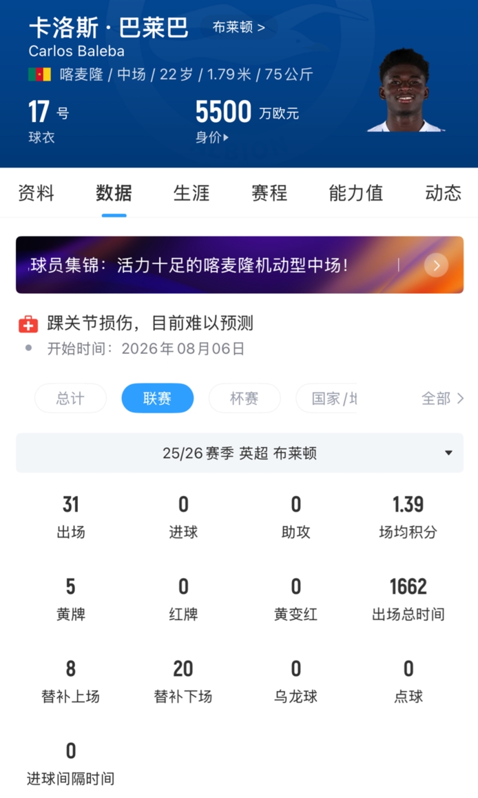 新腰来了！德天空：曼联签巴莱巴达完全协议，转会费至少7000万镑
